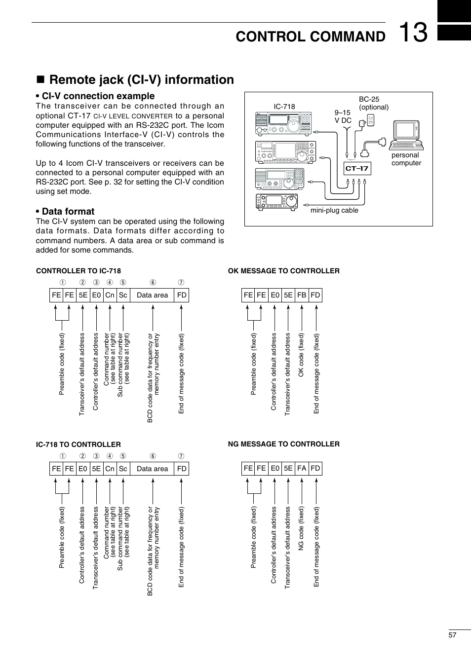 Control command, Nremote jack (ci-v) information, Ci-v connection example | Data format | Icom IC-718 User Manual | Page 59 / 64