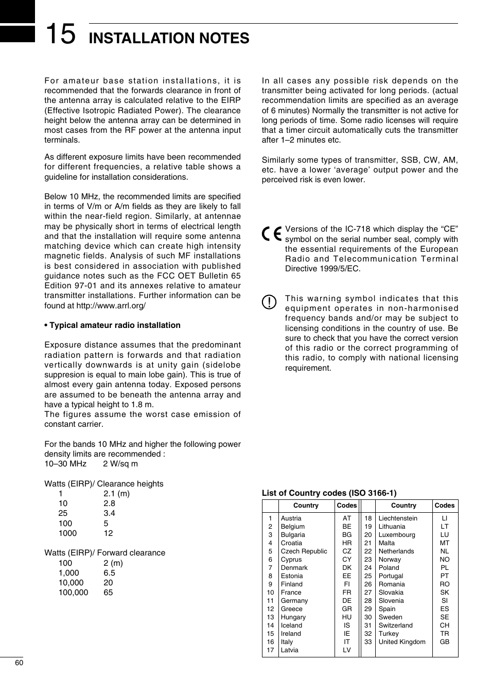 Icom IC-718 User Manual | Page 62 / 64