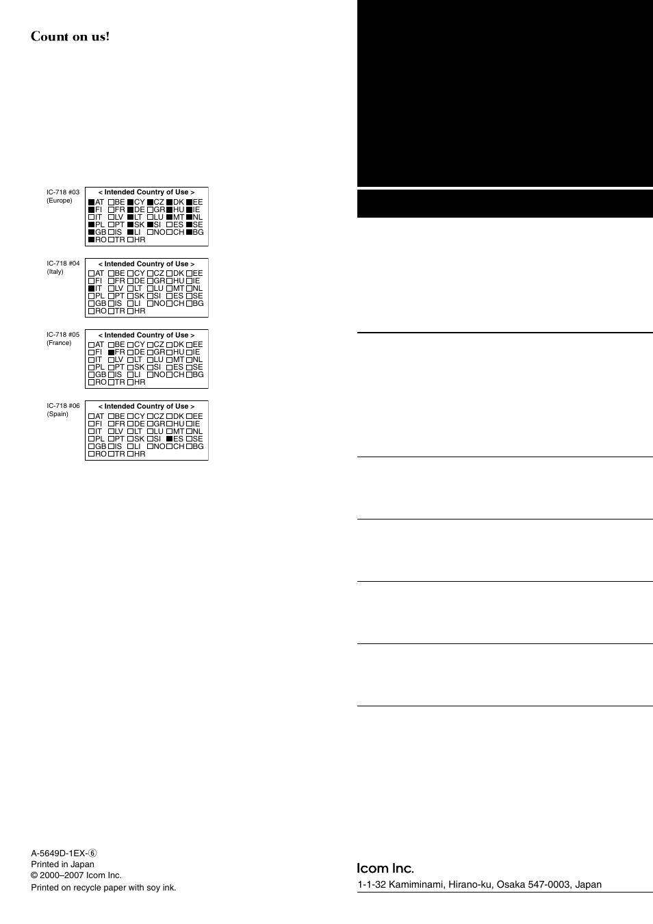 Icom IC-718 User Manual | Page 64 / 64