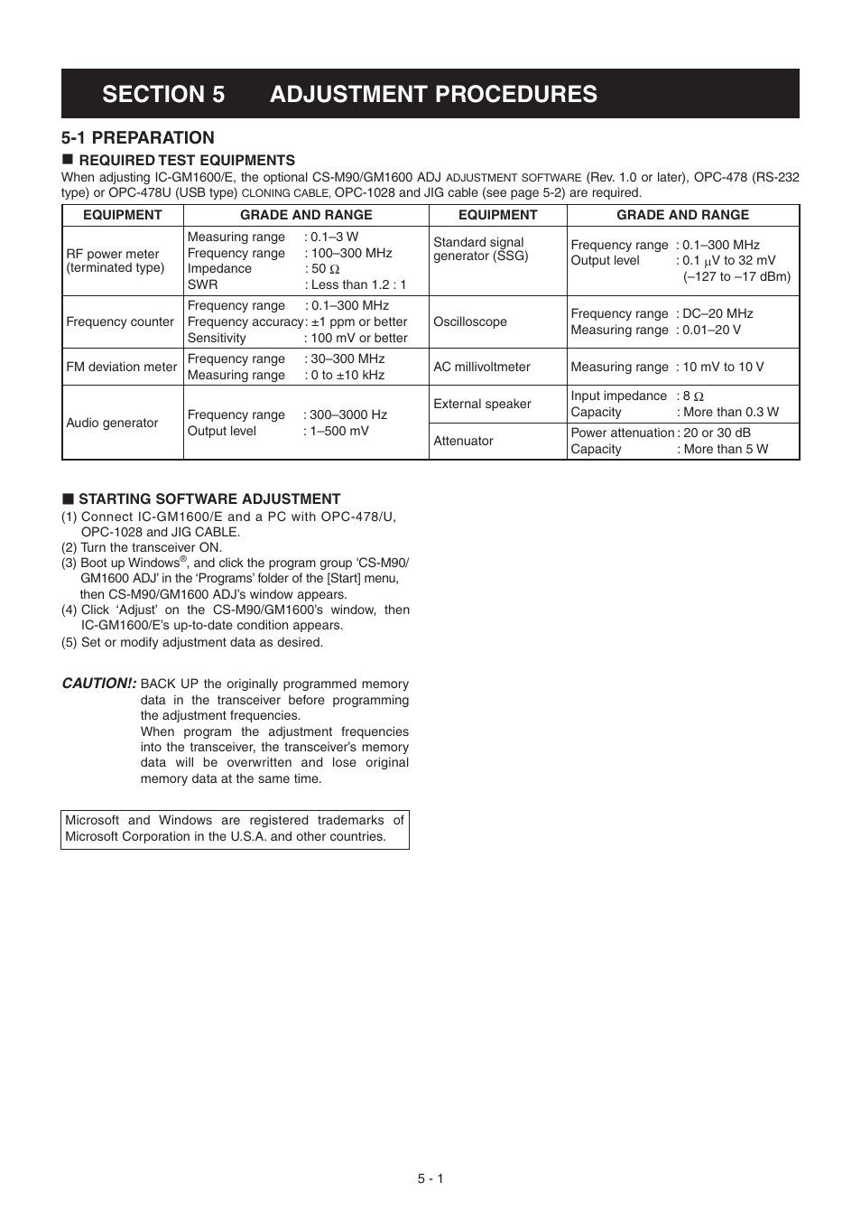 Adjustment procedures, 1 preparation | Icom IC-GM1600E User Manual | Page 12 / 34