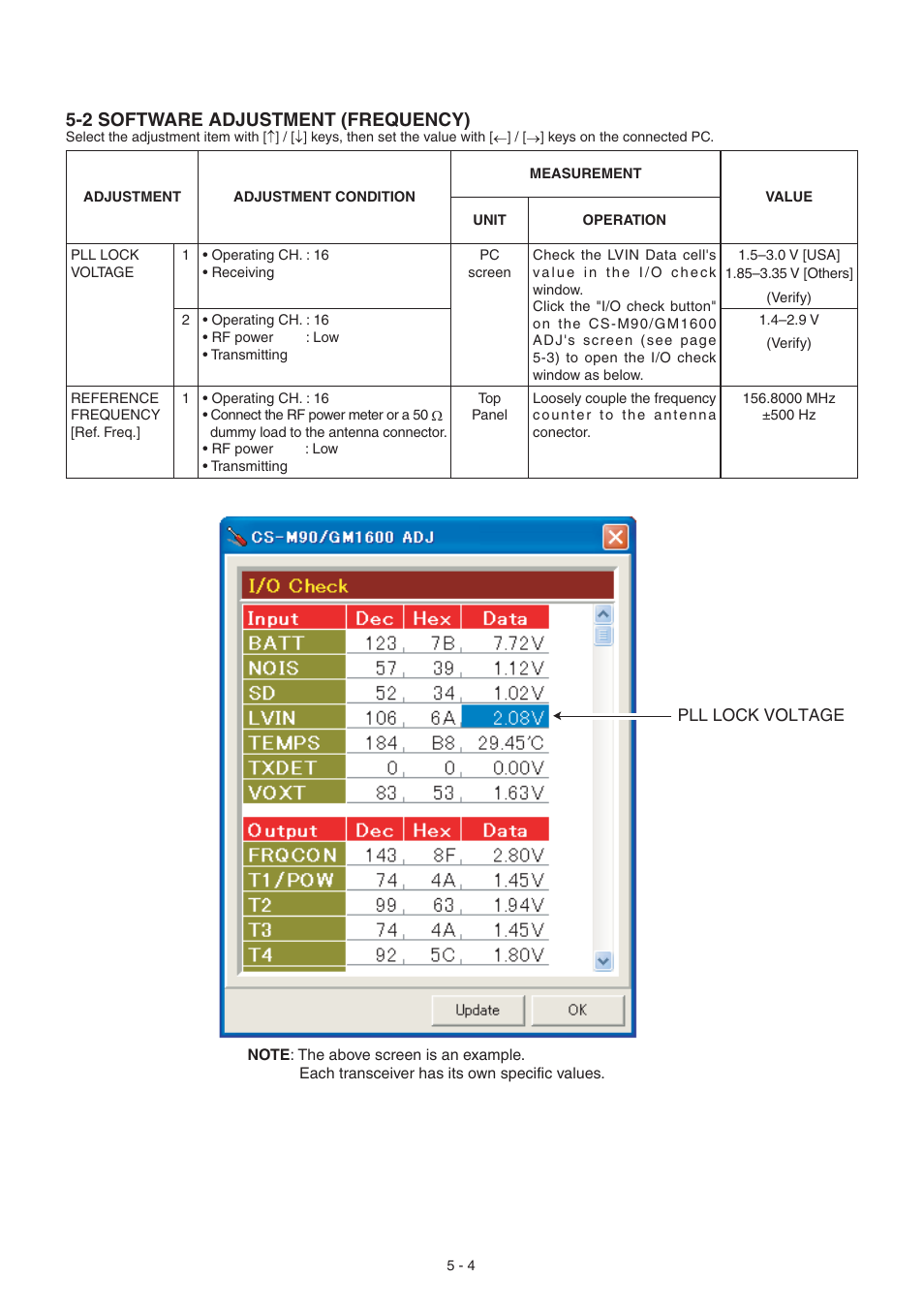 2 software adjustment, 2 software adjustment (frequency) | Icom IC-GM1600E User Manual | Page 15 / 34