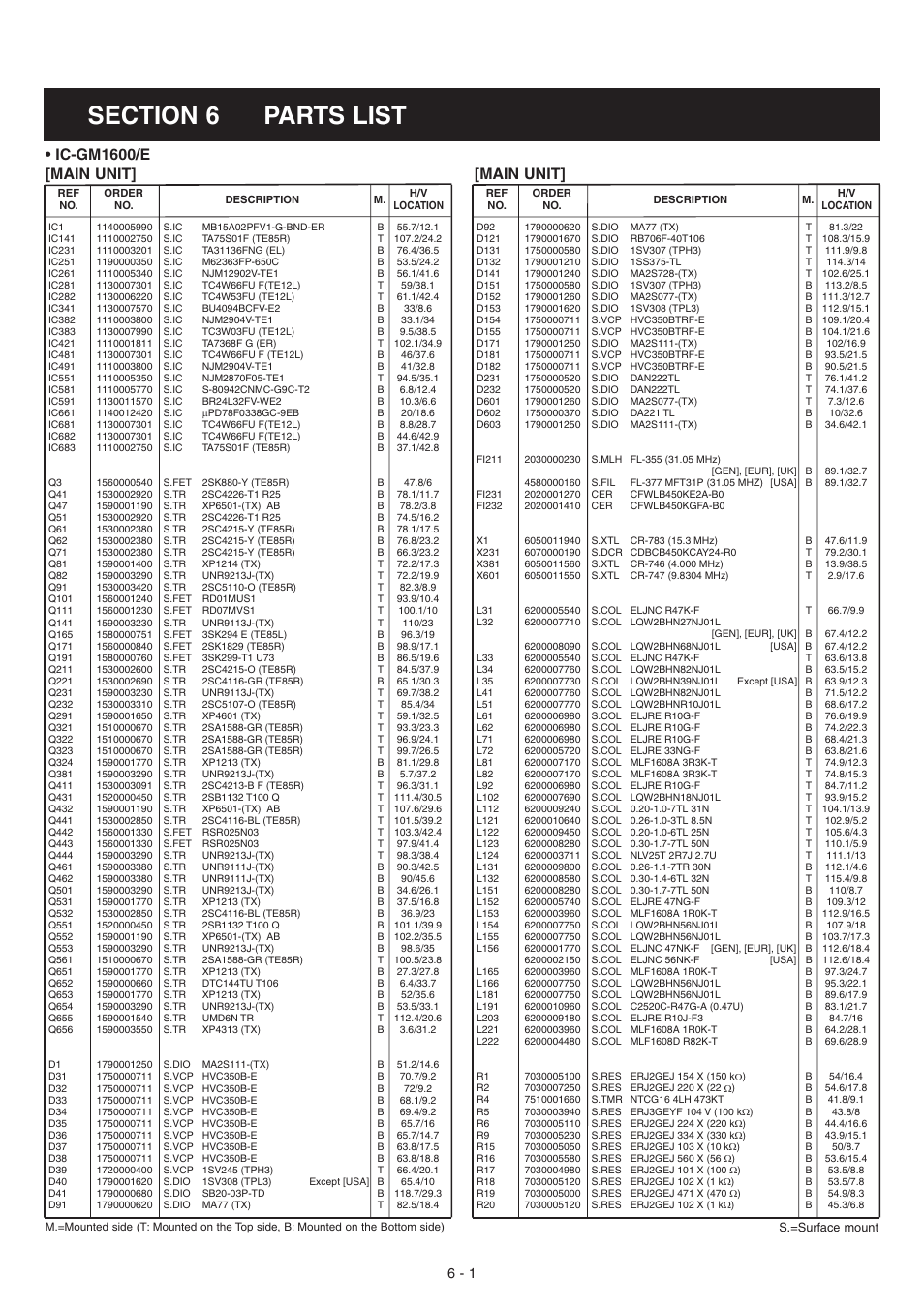 Parts list, Main uint, Main unit | Ic-gm1600/e | Icom IC-GM1600E User Manual | Page 18 / 34