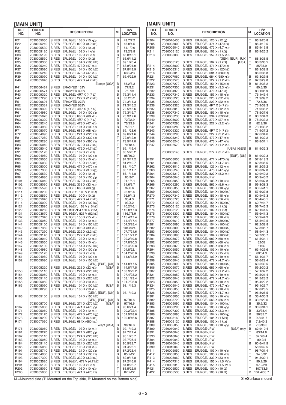 Main unit | Icom IC-GM1600E User Manual | Page 19 / 34