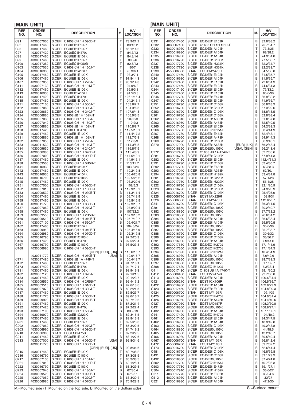 Main unit | Icom IC-GM1600E User Manual | Page 21 / 34