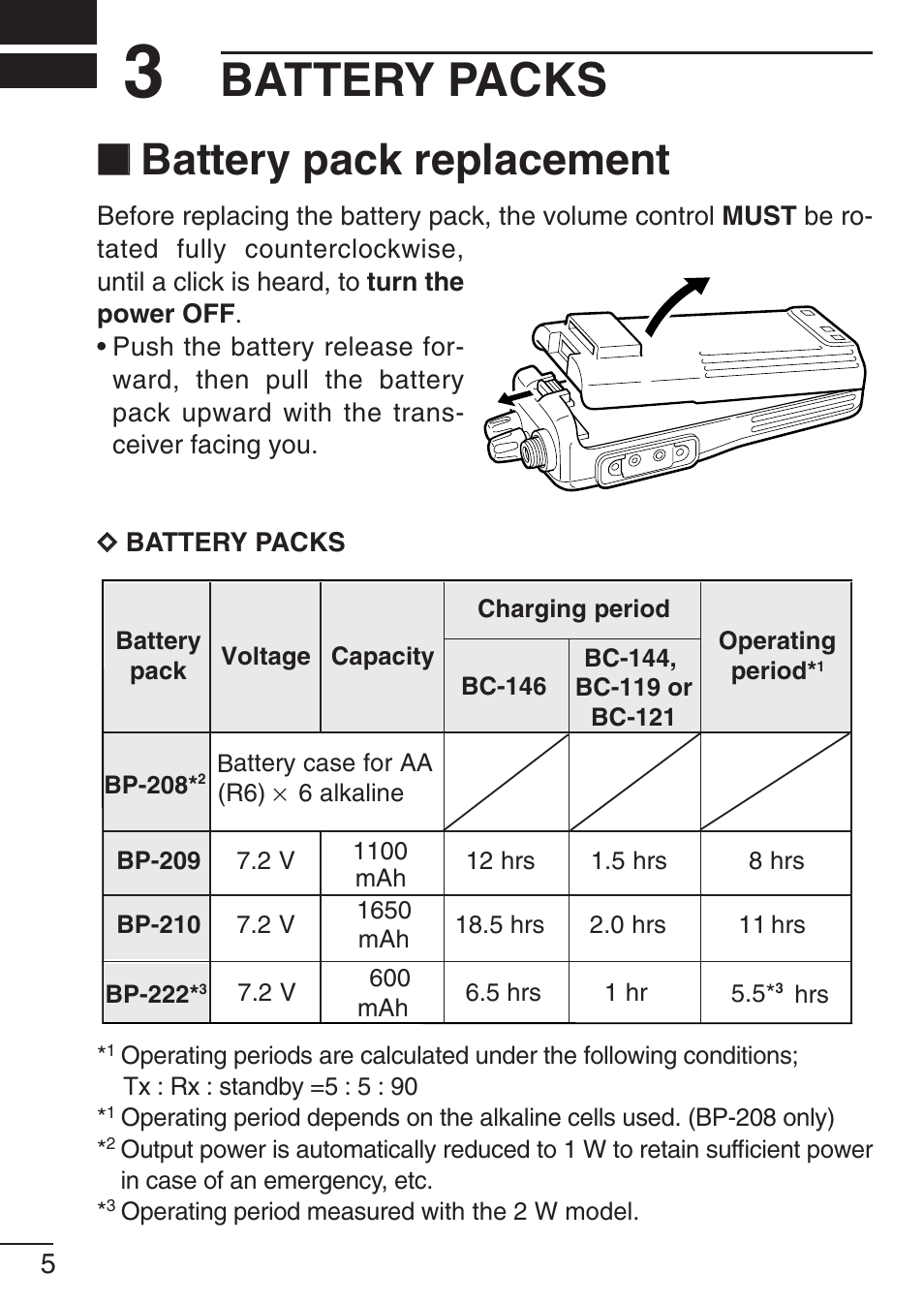 Battery packs, Battery pack replacement | Icom IC-F21GM User Manual | Page 12 / 32