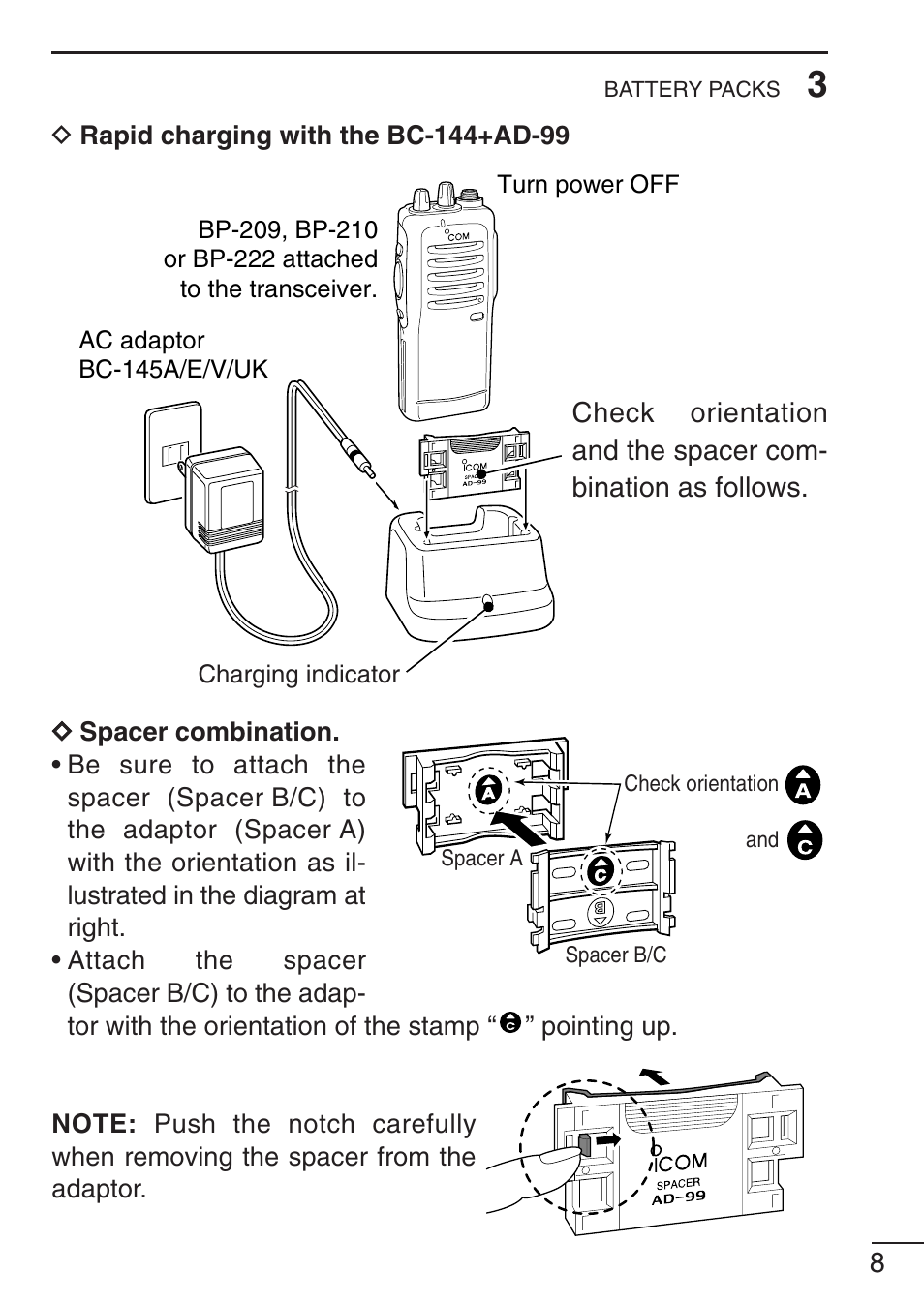 Icom IC-F21GM User Manual | Page 15 / 32