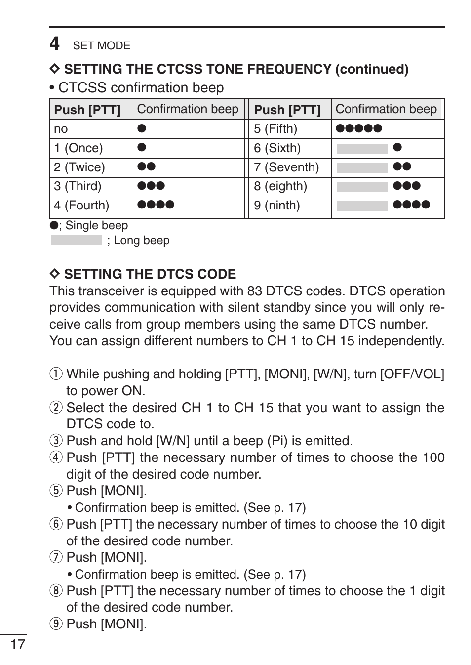 Icom IC-F21GM User Manual | Page 24 / 32