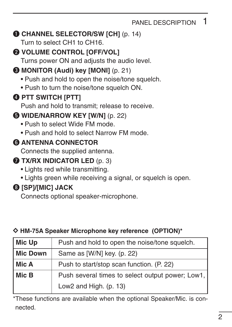 Icom IC-F21GM User Manual | Page 9 / 32