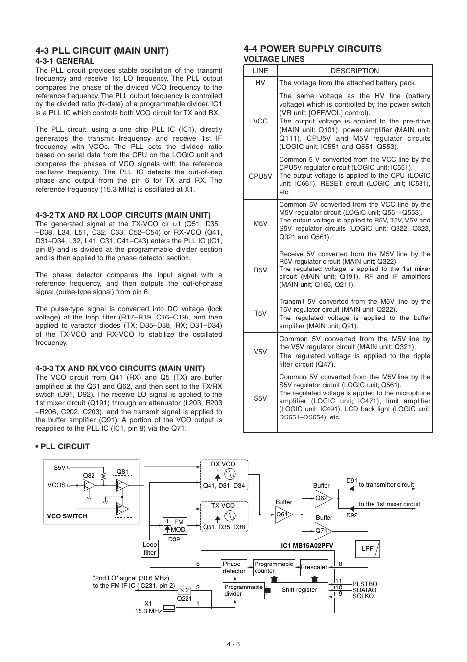 Pll circuit, Power supply circuits, 3 pll circuit (main unit) | 4 power supply circuits | Icom VHF Marine Transceiver IC-M88 User Manual | Page 10 / 38