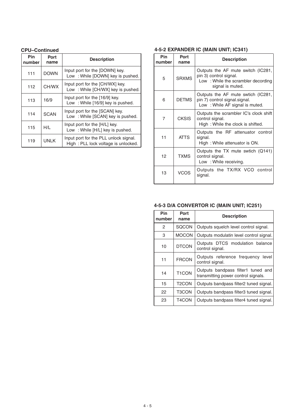 Icom VHF Marine Transceiver IC-M88 User Manual | Page 12 / 38