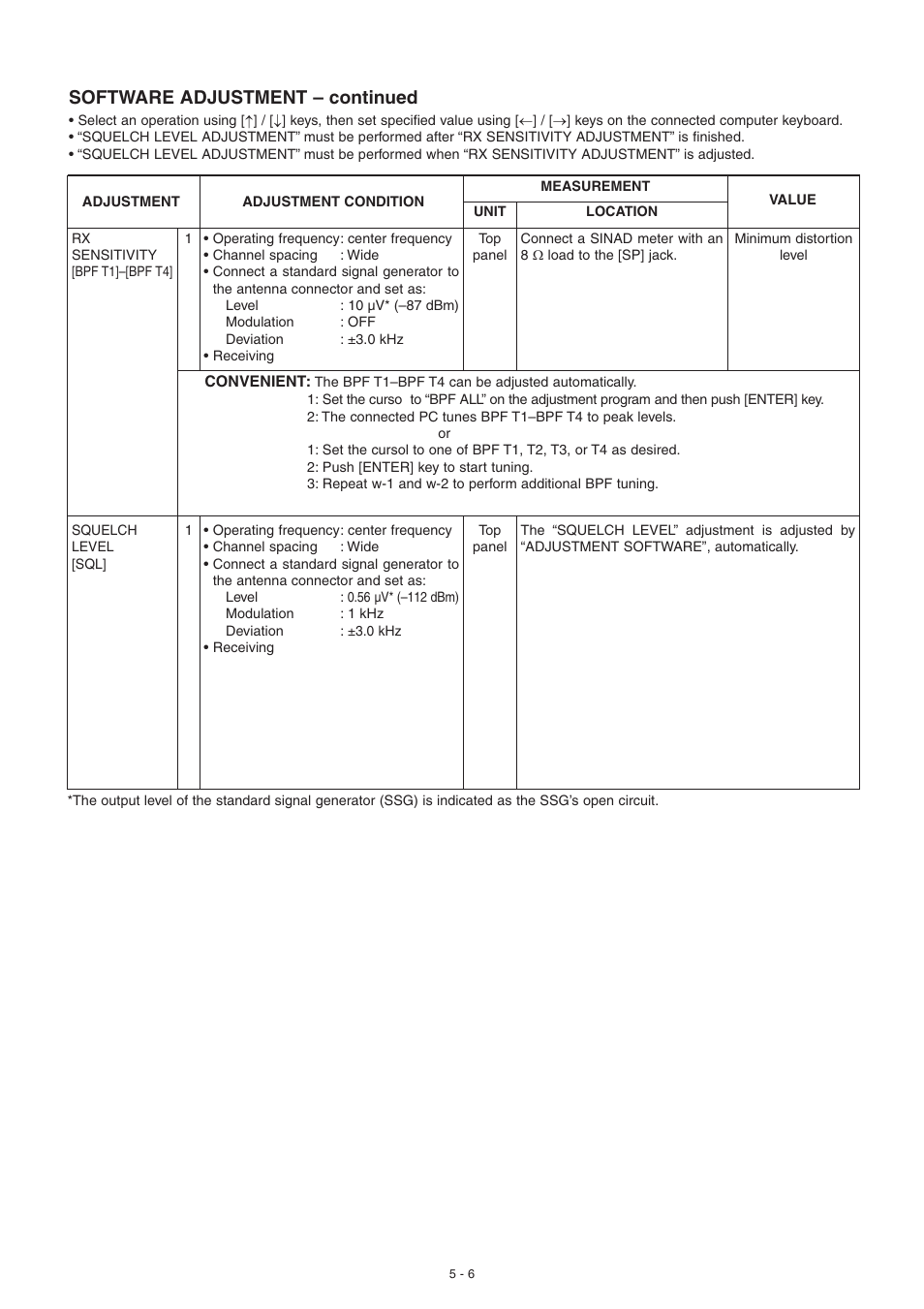 Software adjustment – continued | Icom VHF Marine Transceiver IC-M88 User Manual | Page 18 / 38