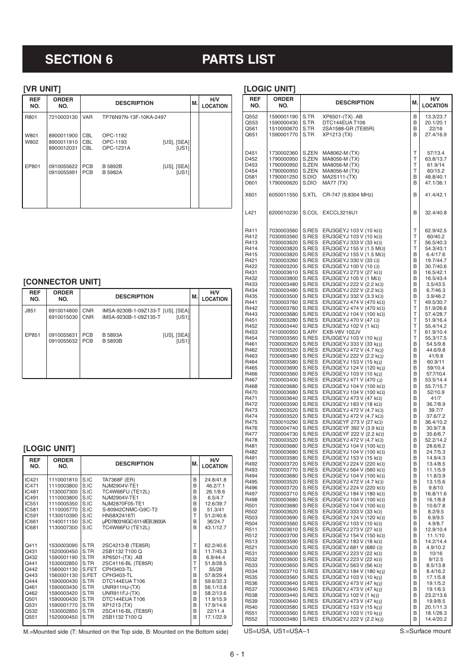 Parts list, Vr unit, Connector unit | Logic unit, Connector unit] [logic unit] [logic unit | Icom VHF Marine Transceiver IC-M88 User Manual | Page 19 / 38