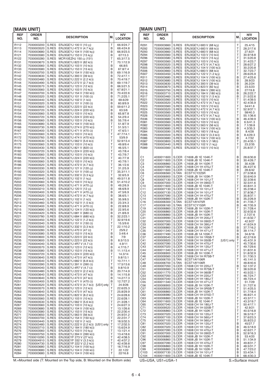 Main unit | Icom VHF Marine Transceiver IC-M88 User Manual | Page 22 / 38