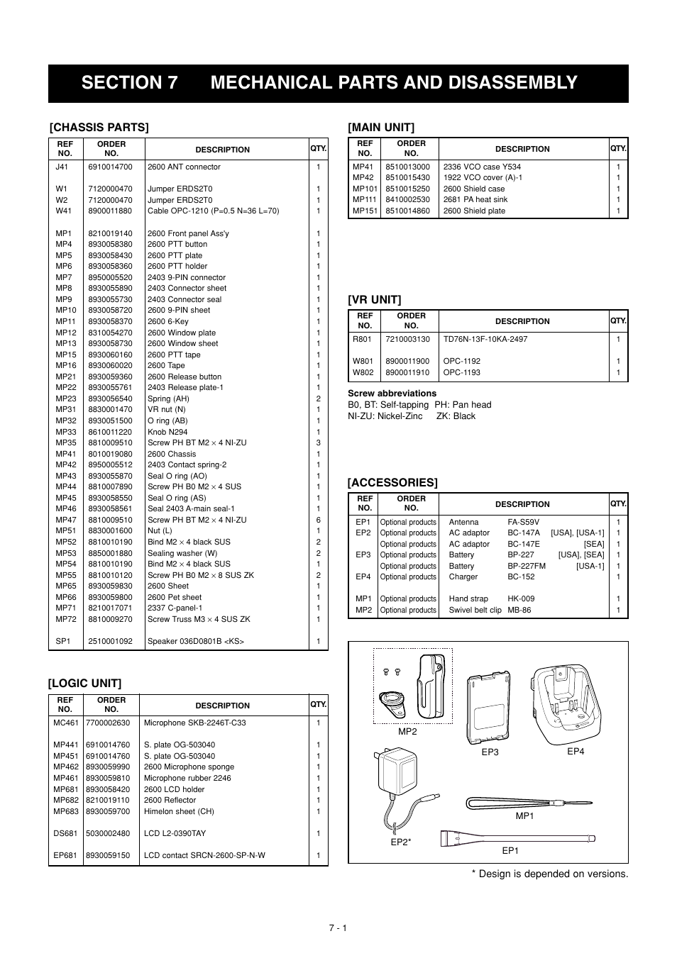 Mechanical parts and disassembly, Vr unit, Chassis parts | Logic unit, Main unit, Accessories | Icom VHF Marine Transceiver IC-M88 User Manual | Page 24 / 38