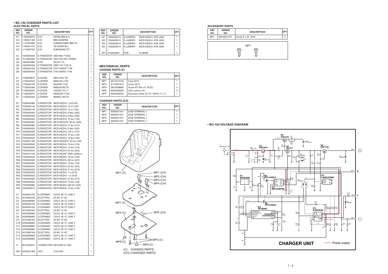 Bc-152 parts list, Bc-152 voltage diagram, Charger unit | Power supply, Mechanical parts, C): chassis parts (ch): charger parts | Icom VHF Marine Transceiver IC-M88 User Manual | Page 26 / 38