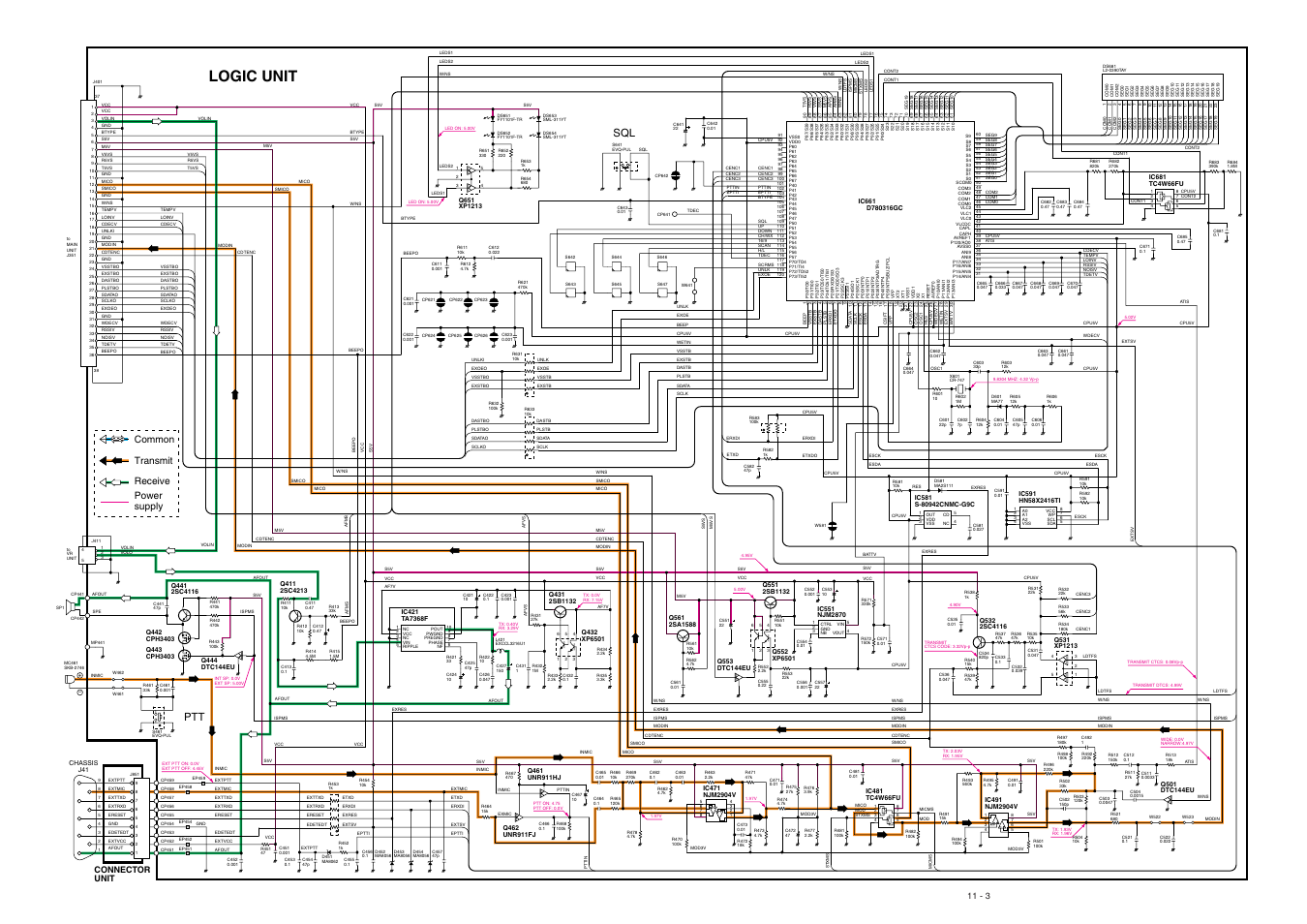 Logic unit, Ptt sql, Common transmit receive power supply | Connector unit | Icom VHF Marine Transceiver IC-M88 User Manual | Page 36 / 38