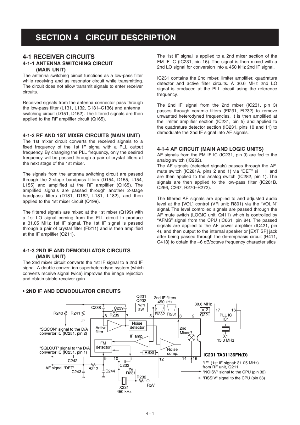 Ciruit description, Receiver circuits, 1 receiver circuits | Icom VHF Marine Transceiver IC-M88 User Manual | Page 8 / 38