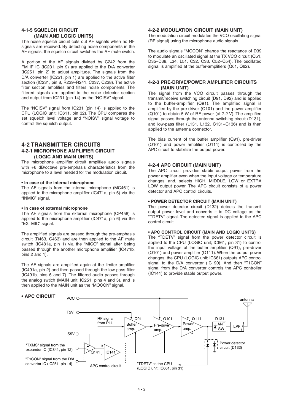 Transmitter circuits, 2 transmitter circuits | Icom VHF Marine Transceiver IC-M88 User Manual | Page 9 / 38