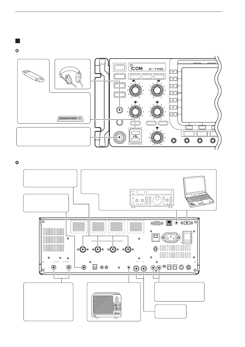 Advanced connections, Dfront panel, Drear panel— 1 | Installation and connections, Sp-20 (option) | Icom IC-7700 User Manual | Page 32 / 214