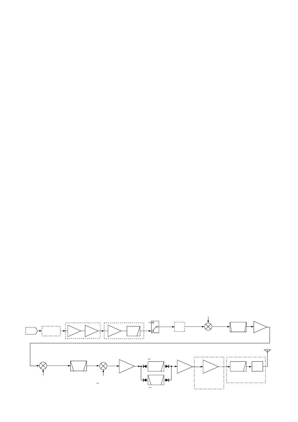 Transmitter circuits, 2 transmitter circuits | Icom IC-F7000 User Manual | Page 14 / 79