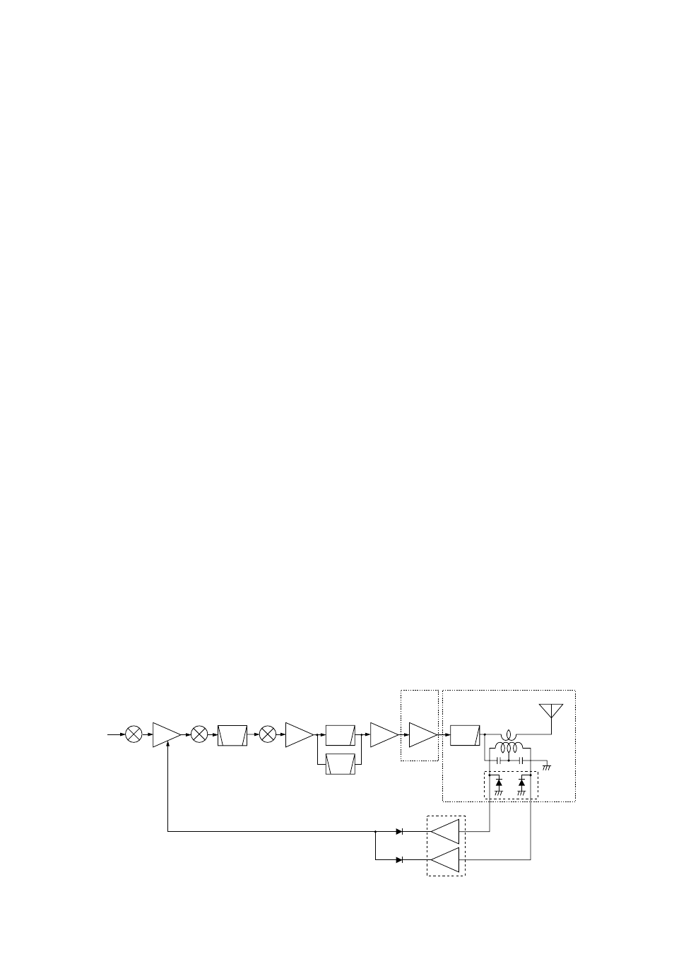 Pll circuits, 3 pll circuits | Icom IC-F7000 User Manual | Page 16 / 79