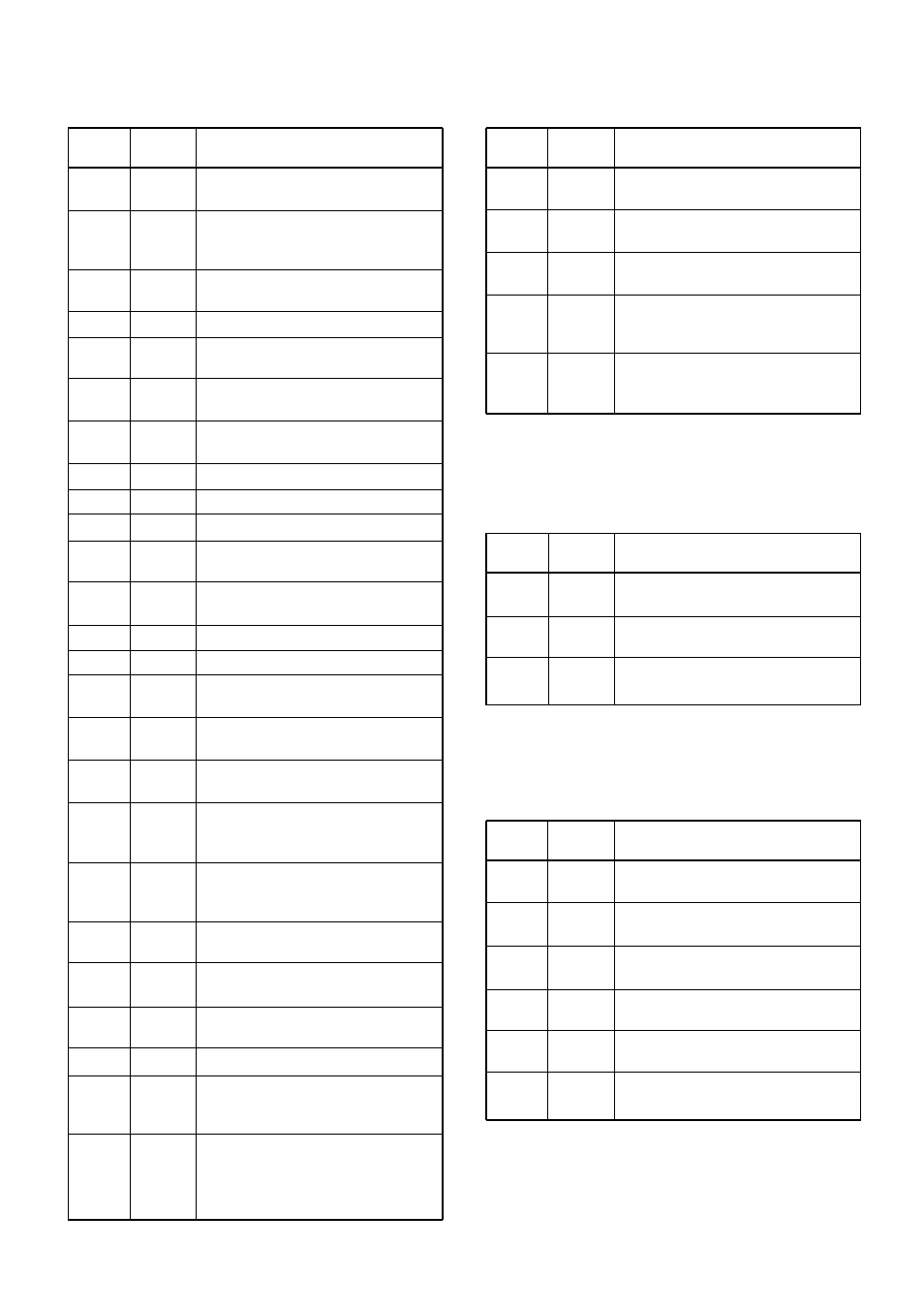 Port allocations, 6 port allocations | Icom IC-F7000 User Manual | Page 19 / 79