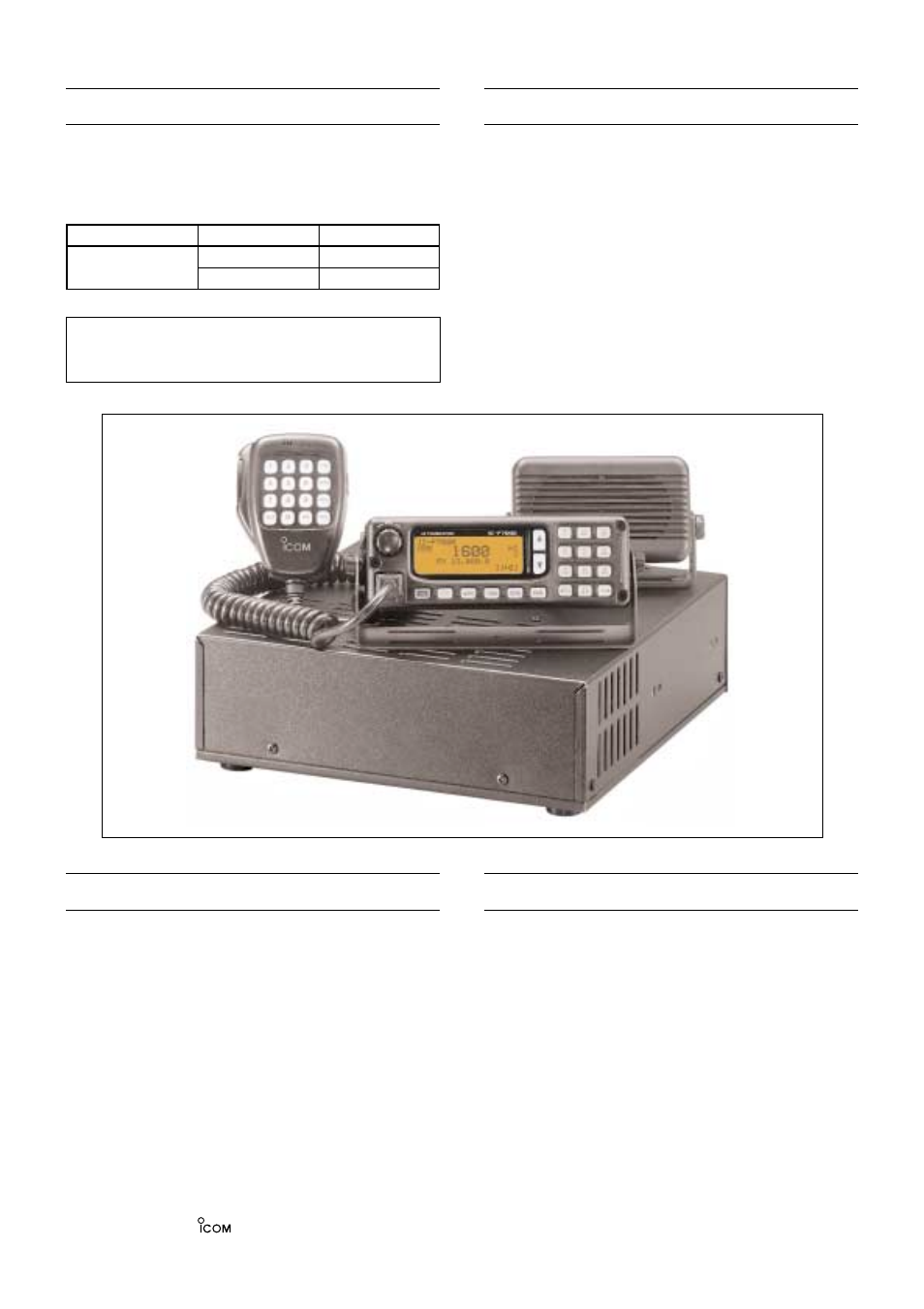 Introduction, Danger, Ordering parts | Icom IC-F7000 User Manual | Page 2 / 79