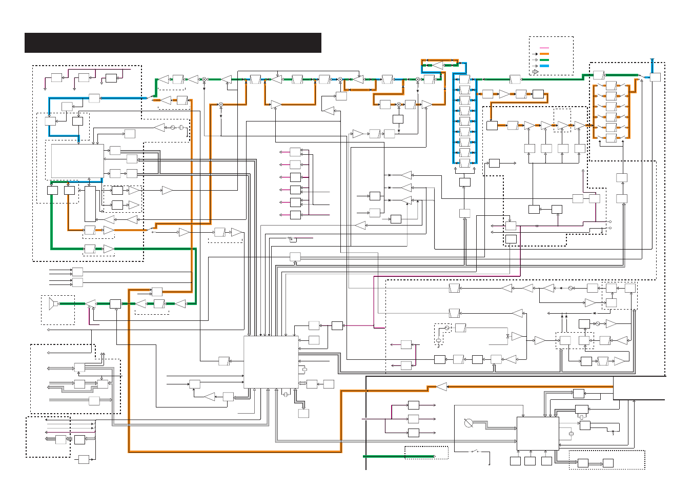Block diagram, Hm-146, Pa unit | Pll unit display board, Main unit, Pll unit, Dsp board, Rear board connect board, Voltage line, Tx line rx line common line bus line | Icom IC-F7000 User Manual | Page 68 / 79