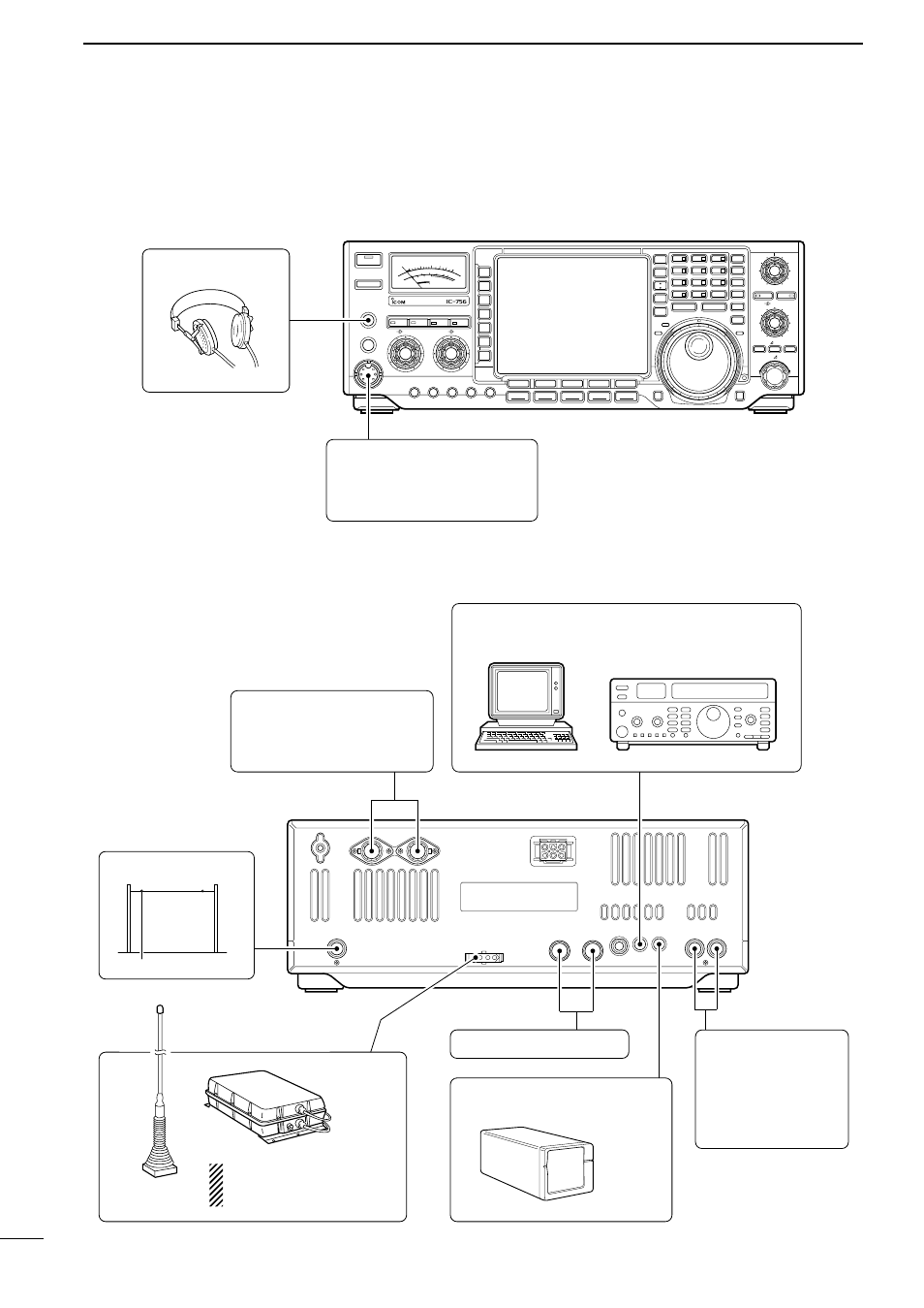 Advanced connections, Front panel, Rear panel | Installation and connections | Icom IC-756 User Manual | Page 18 / 72