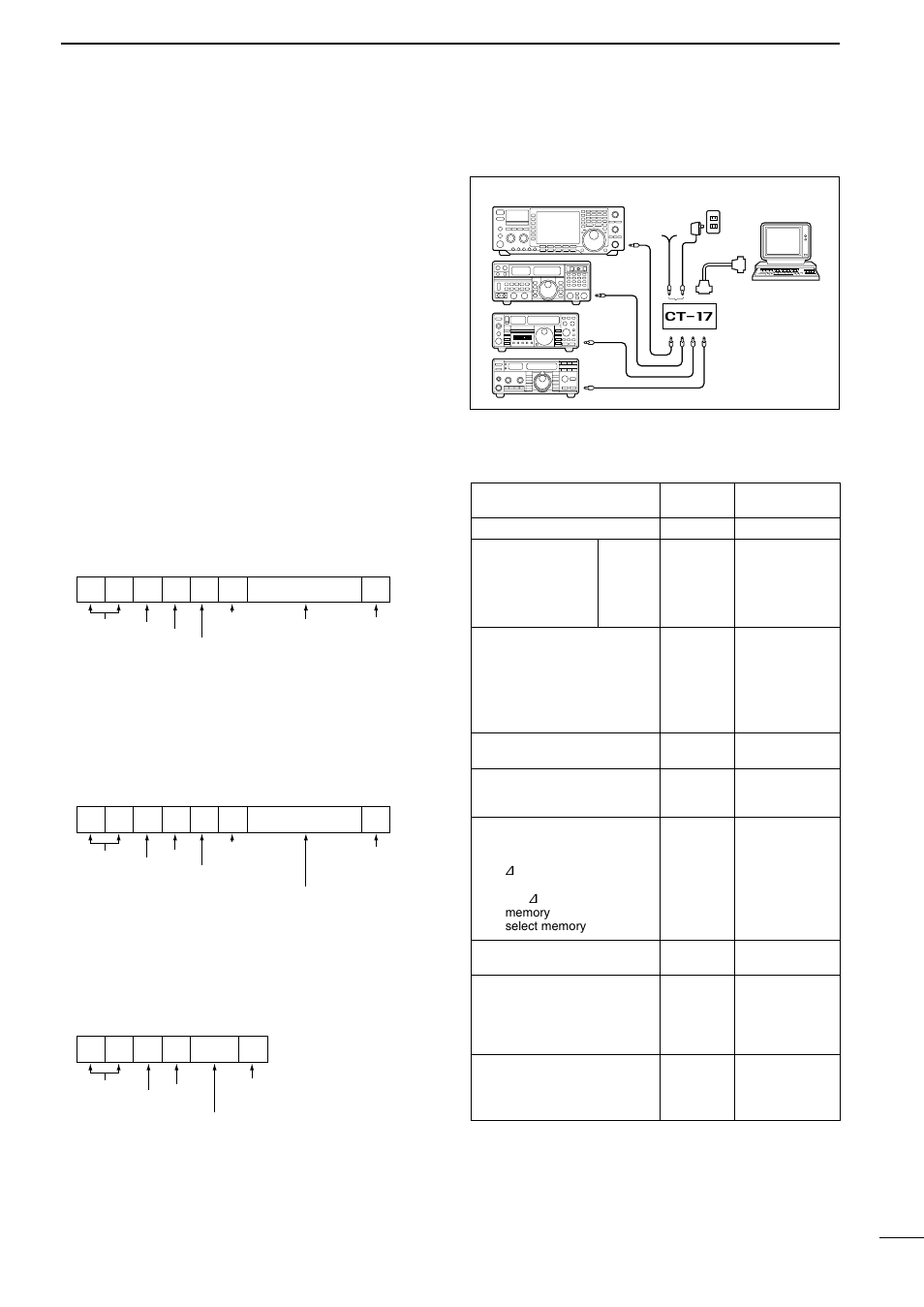 Remote jack (ci-v) information, Ci-v connection example, Data format | Command table | Icom IC-756 User Manual | Page 23 / 72