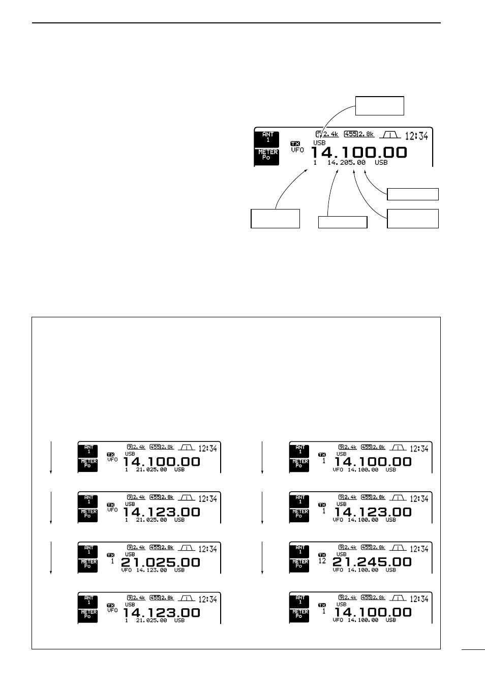Vfo description, Frequency setting, Mode switches | Icom IC-756 User Manual | Page 25 / 72