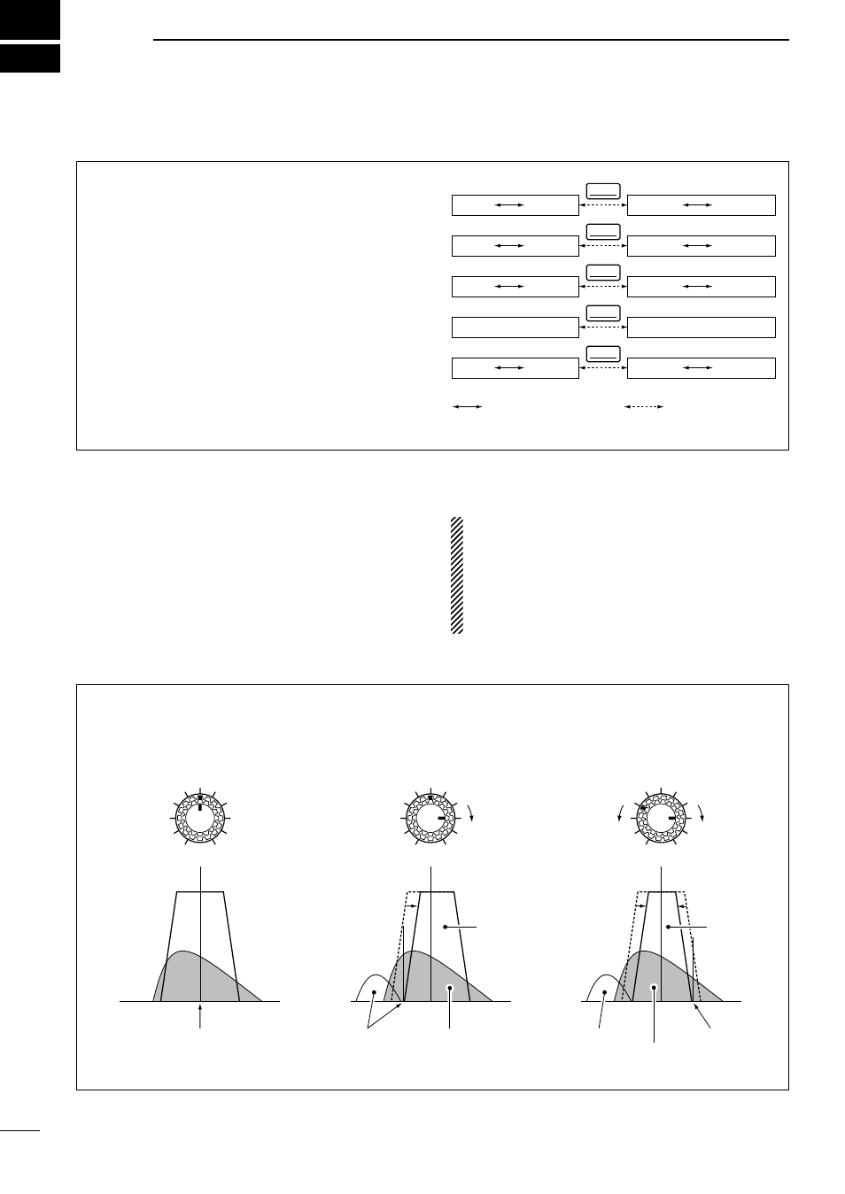Receive and transmit, Twin pbt operation, Mode selection | Icom IC-756 User Manual | Page 28 / 72
