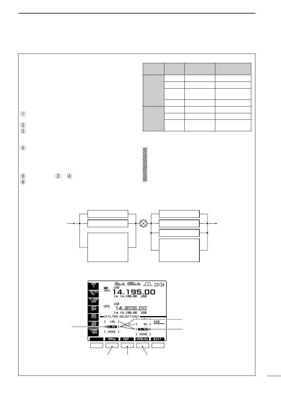 Filter selection, Filter] to enter the filter selection screen, Rpush | 9mhz] or, Trepeat steps w to r if desired. y push, Receive and transmit, 455 khz, Filter construction | Icom IC-756 User Manual | Page 31 / 72