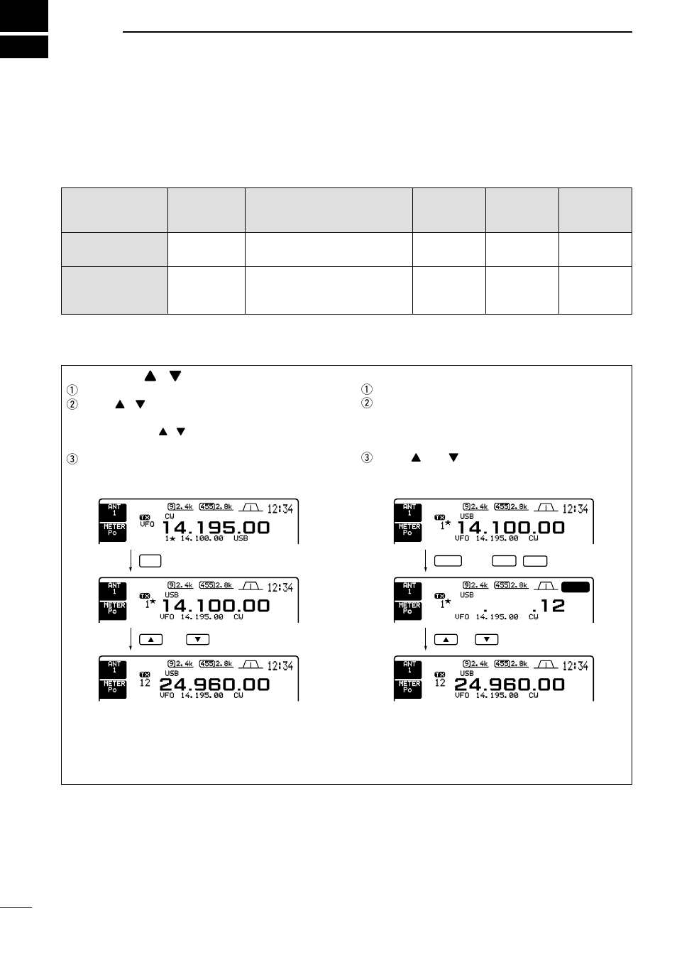 Using the [ y y ]/[ z z ] keys, Using the keypad | Icom IC-756 User Manual | Page 44 / 72