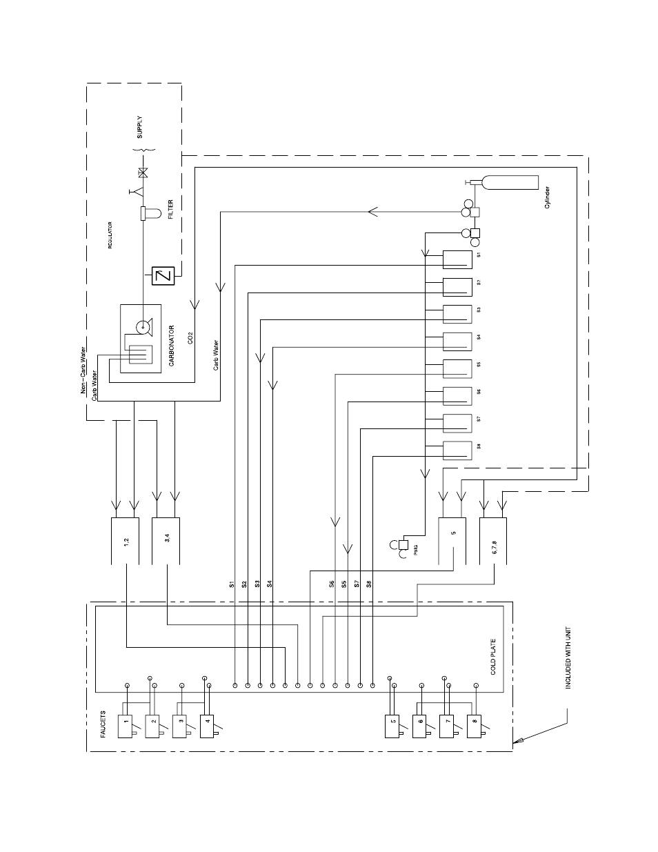 Cornelius ED Series User Manual | Page 12 / 19