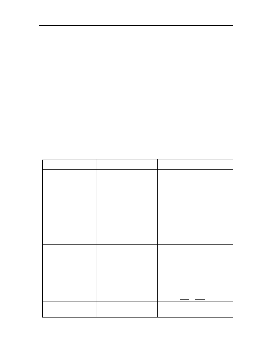 Trouble-shooting guide | Cornelius QUANTUM SERIES User Manual | Page 13 / 21