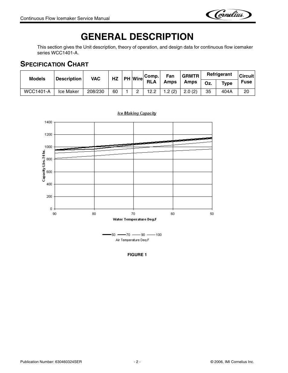 General description | Cornelius WCF1411-A User Manual | Page 6 / 22