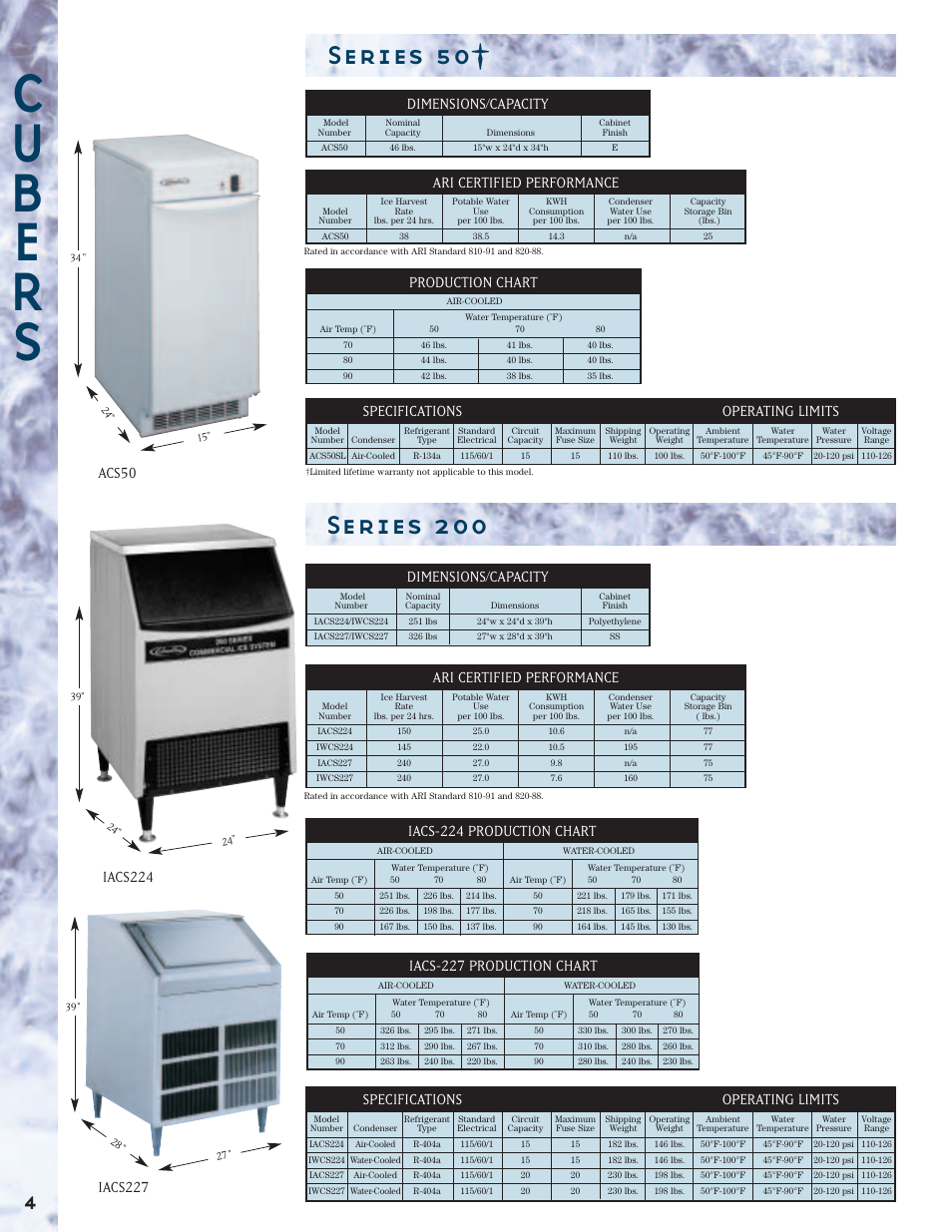 Production chart, Specifications operating limits, Ari certified performance | Iacs-224 production chart, Dimensions/capacity, Iacs224, Iacs-227 production chart | Cornelius Series 50 User Manual | Page 4 / 20