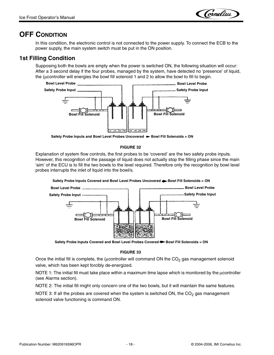 Off c, 1st filling condition, Ondition | Cornelius ICE FROST User Manual | Page 22 / 32