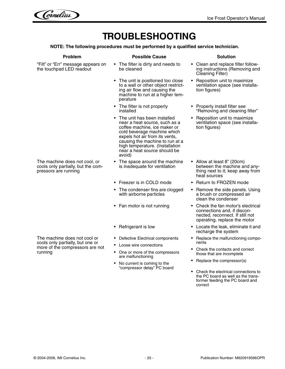 Troubleshooting | Cornelius ICE FROST User Manual | Page 29 / 32