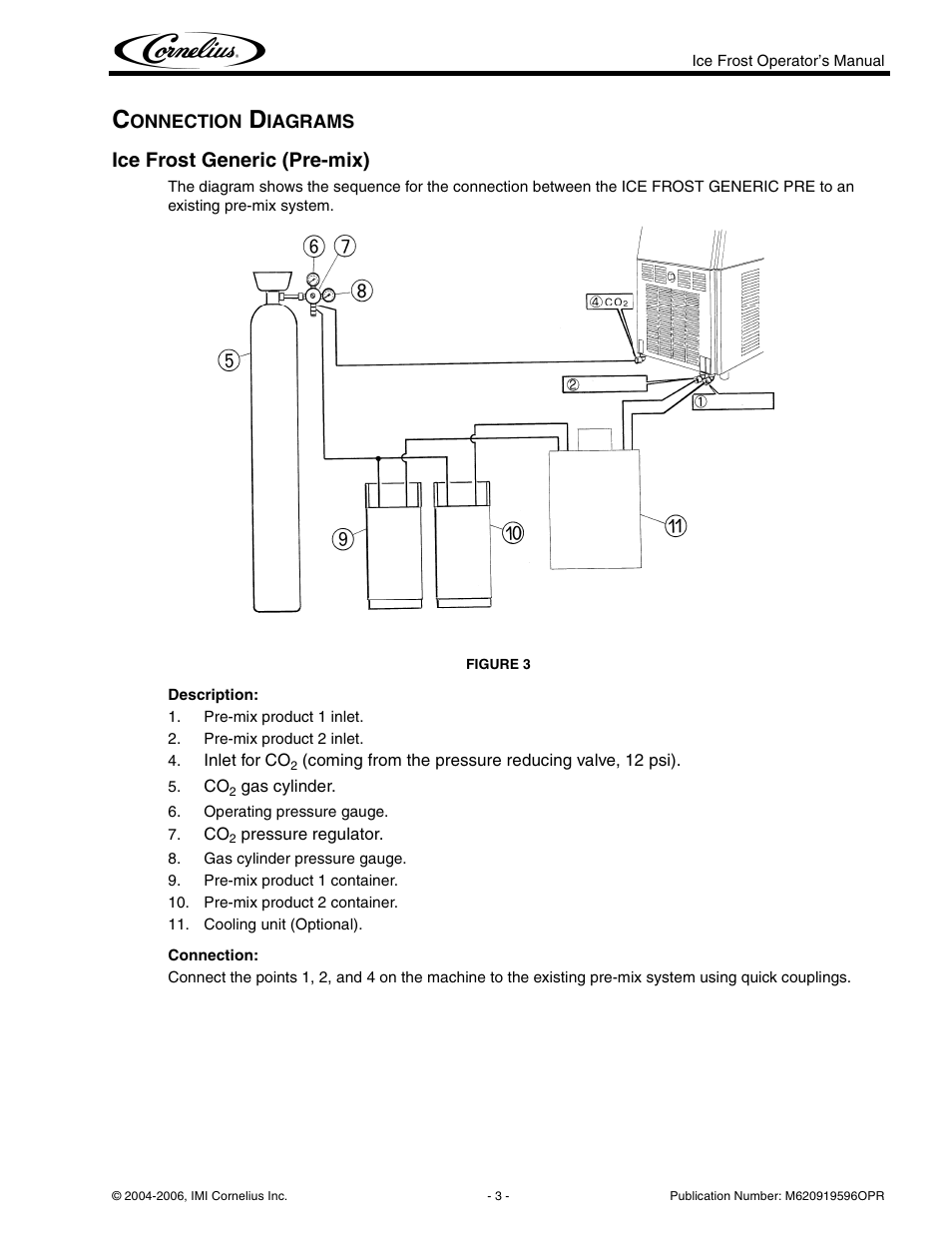 Ice frost generic (pre-mix) | Cornelius ICE FROST User Manual | Page 7 / 32