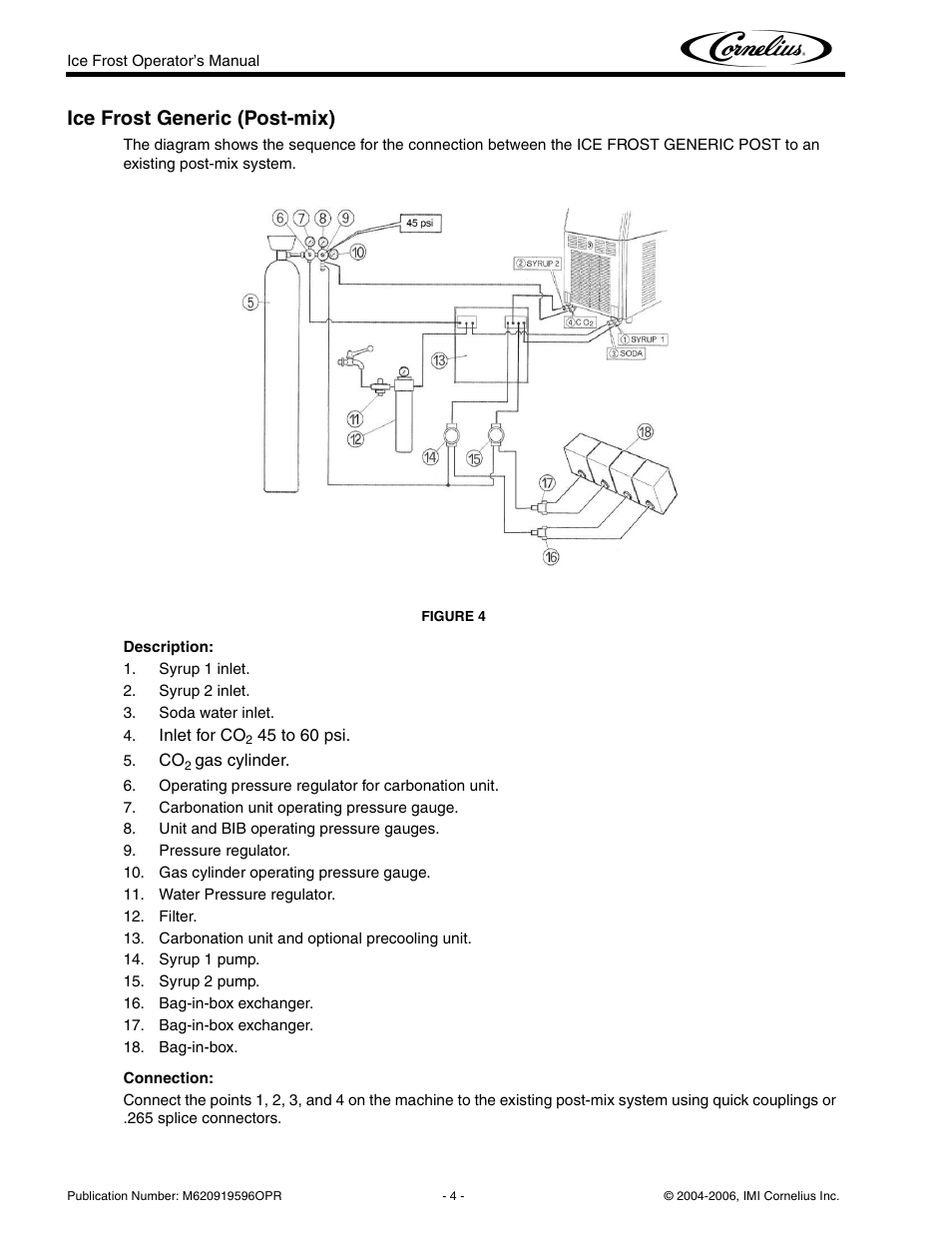Ice frost generic (post-mix) | Cornelius ICE FROST User Manual | Page 8 / 32