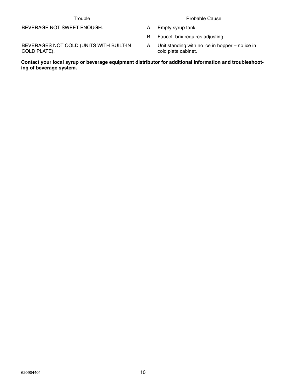 Cornelius ENDURO-150 User Manual | Page 12 / 18