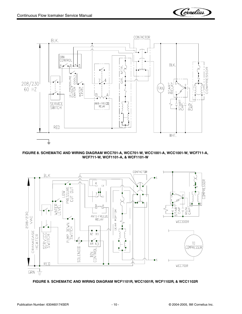 Cornelius 700 - Series User Manual | Page 14 / 26