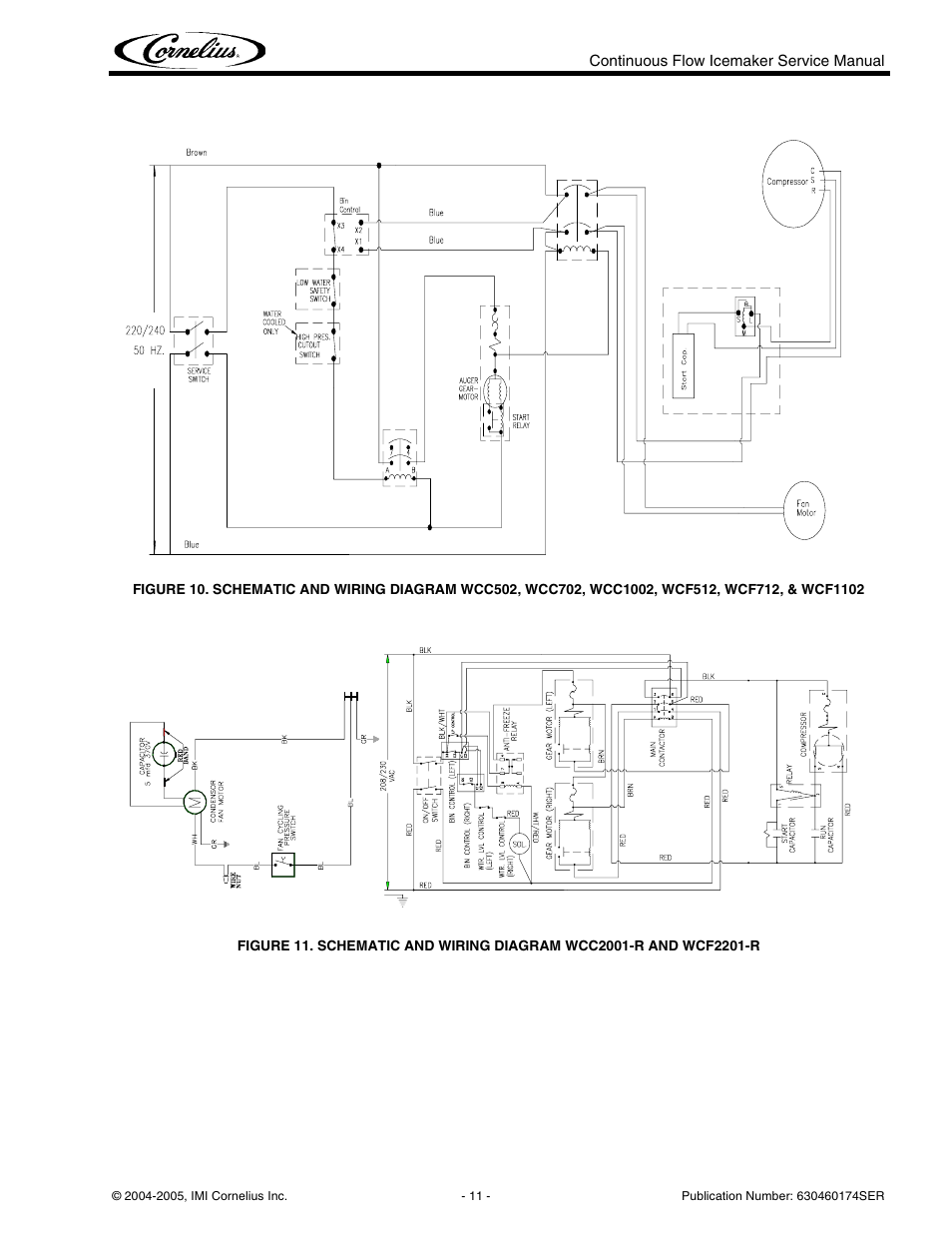 Cornelius 700 - Series User Manual | Page 15 / 26