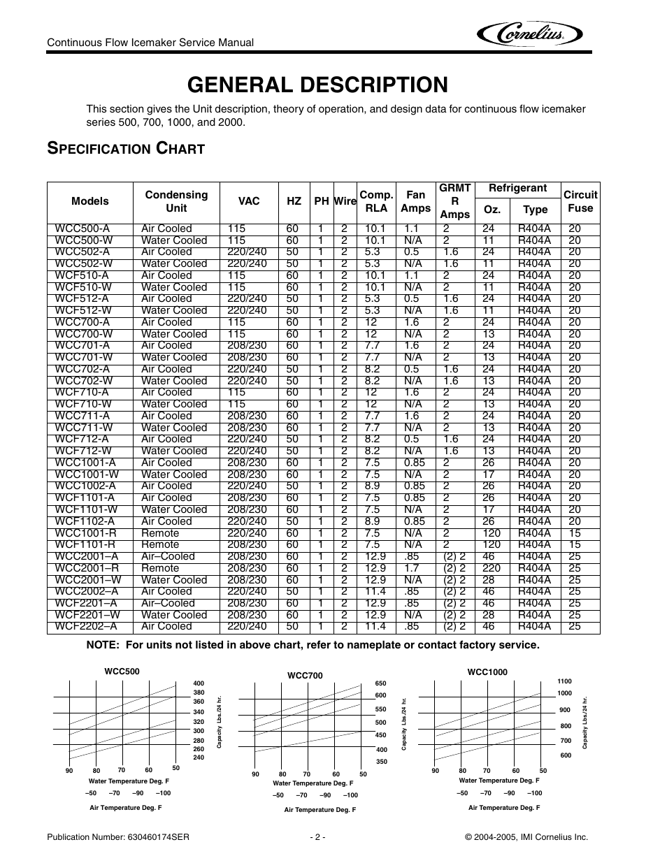 General description, Pecification, Hart | Cornelius 700 - Series User Manual | Page 6 / 26