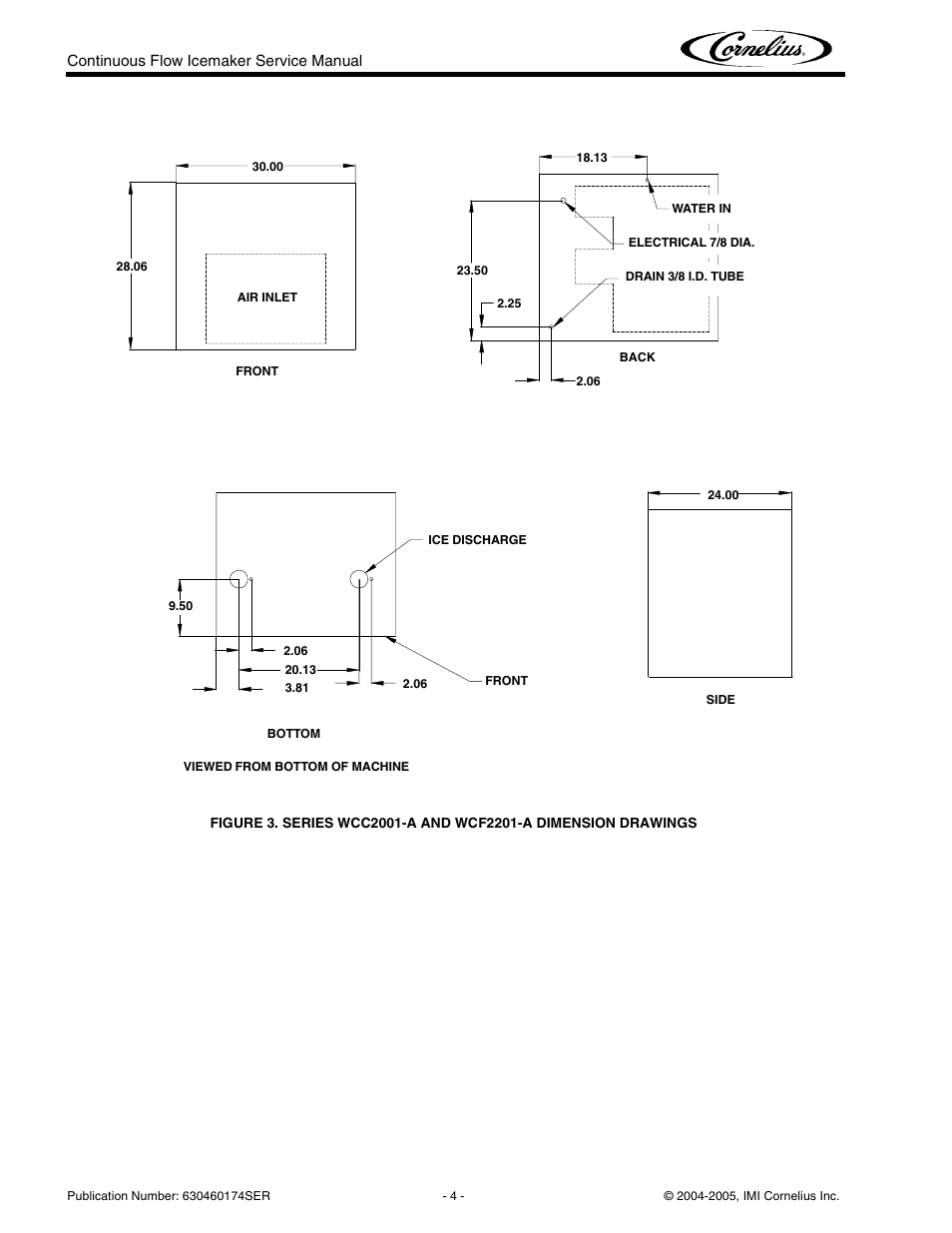 Cornelius 700 - Series User Manual | Page 8 / 26