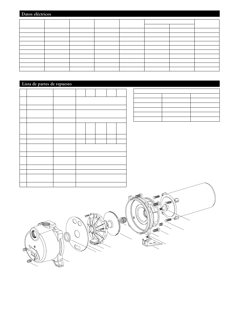 Datos eléctricos, Lista de partes de repuesto | ITT IRRI-GATOR GT30 User Manual | Page 14 / 24