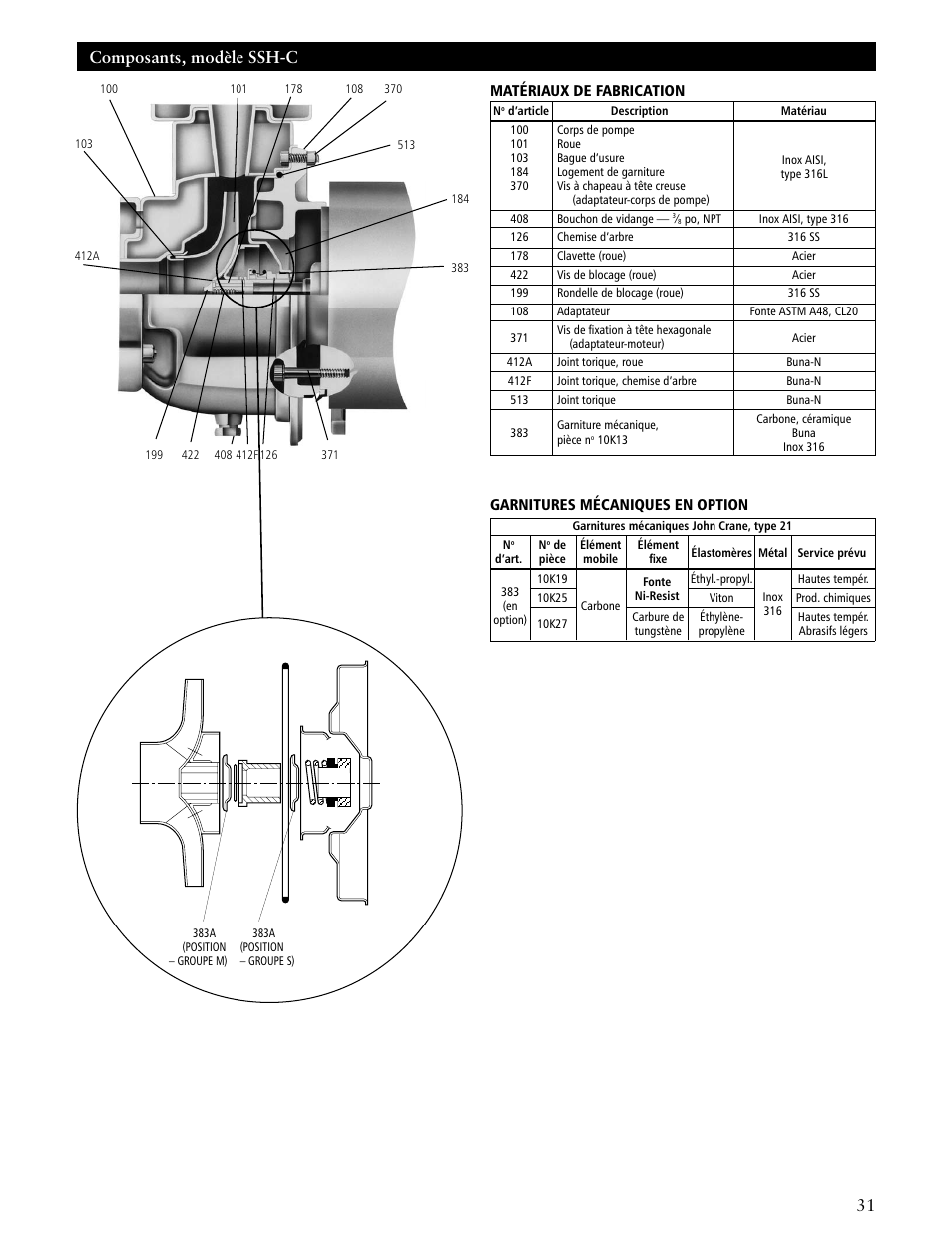 Composants, modèle ssh-c | ITT SSH-C User Manual | Page 31 / 36