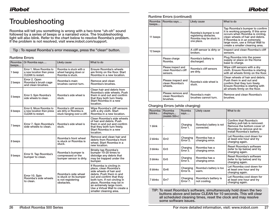 Troubleshooting | iRobot ROOMBA 500 User Manual | Page 14 / 19